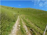 Cerkno - Porezen